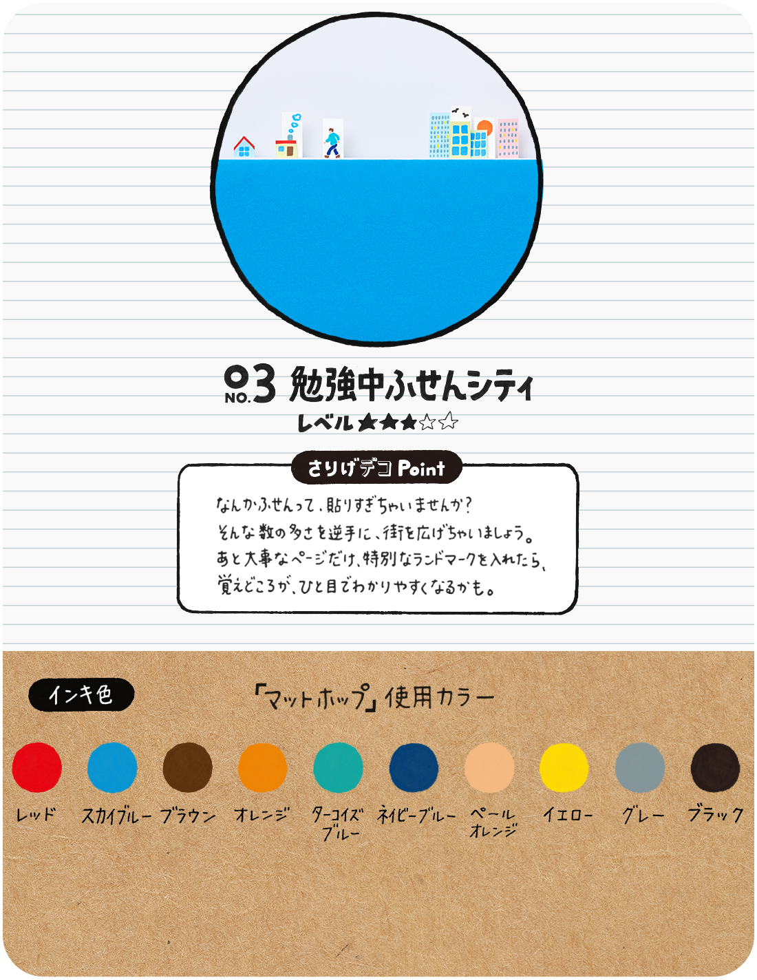 03 勉強中ふせんシティ